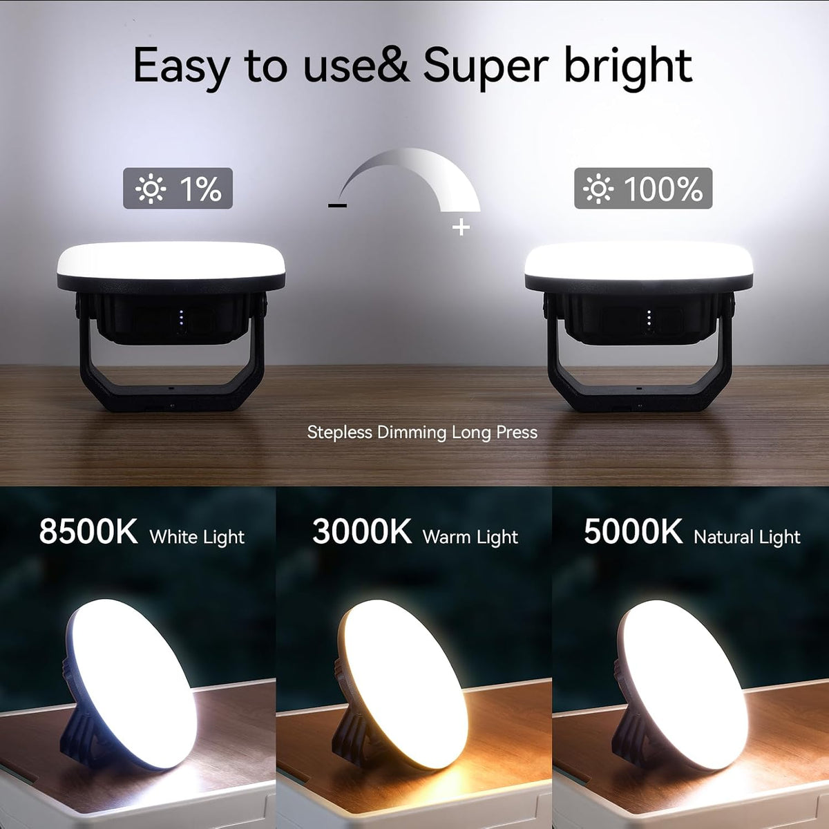 VAVOFO 30W LED Camping Lantern Rechargeable, 3000LM,124 LED with 3 Lighting Modes, 7200mAh Portable Tent Light with Magnet, IP65 Waterproof for Emergencies ,Power Outages,Hurricane (Blue)