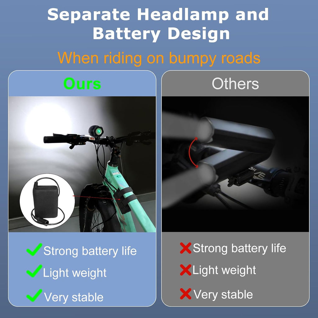 Weihao Bike Lights for Night Riding, Waterproof Bicycle Headlight, Super Bright 10500 Lumen 7 LED Bike Headlight, 9600mAh Bicycle Front Light, Rechargeable Headlamp Flashlight for Camping Outdoor