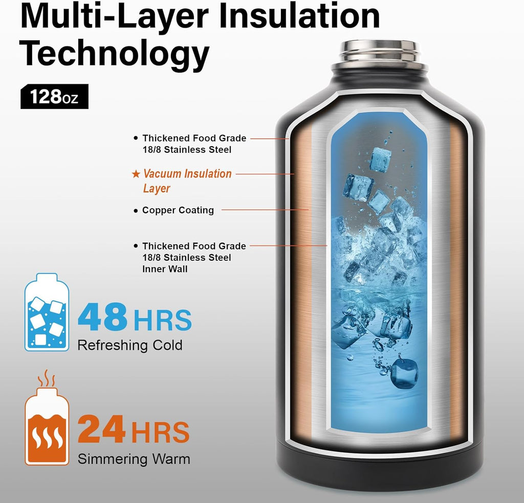 DYSANKY 1 Gallon Water Bottle Insulated