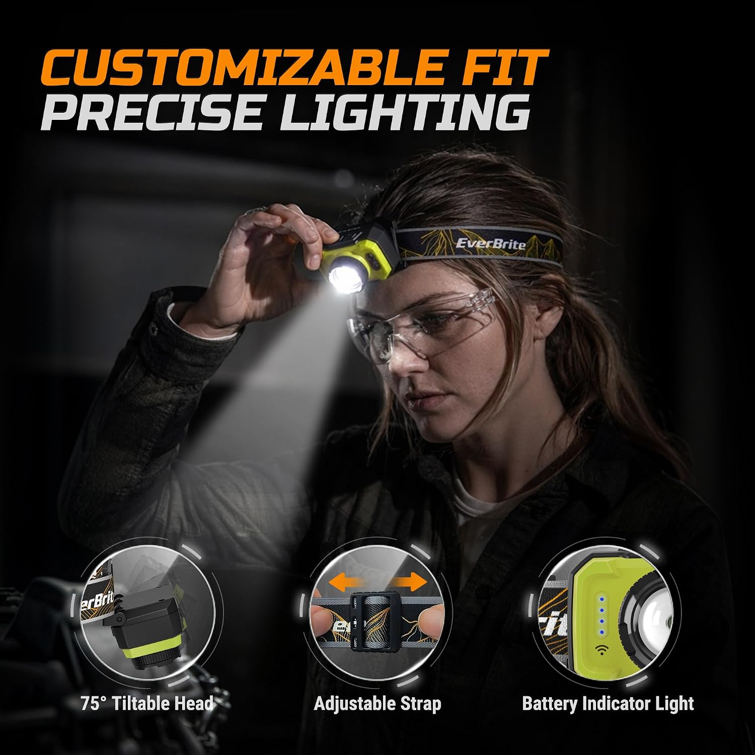 EverBrite 600LM Rechargeable Headlamp, Motion Sensor Head Lamp for Adults