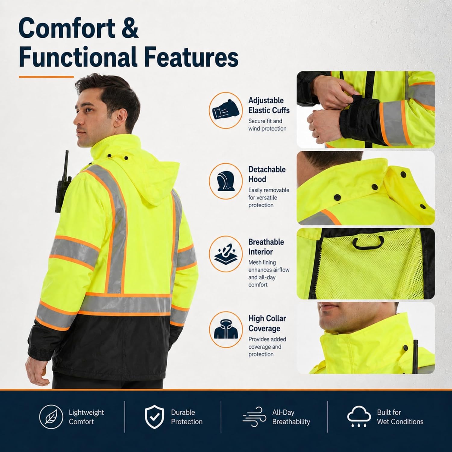 SKSAFETY Hi Vis Safety Rain Jacket for Men, Construction Work Rain Gear Heavy Duty Class 3 Rain Coat Waterproof Lightweight