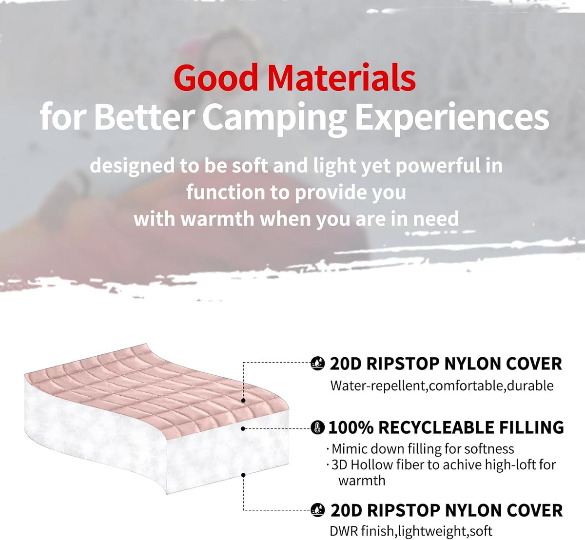 zzlamb Outdoor Puffy Camping Blanket, Down Alternative Camp Quilt