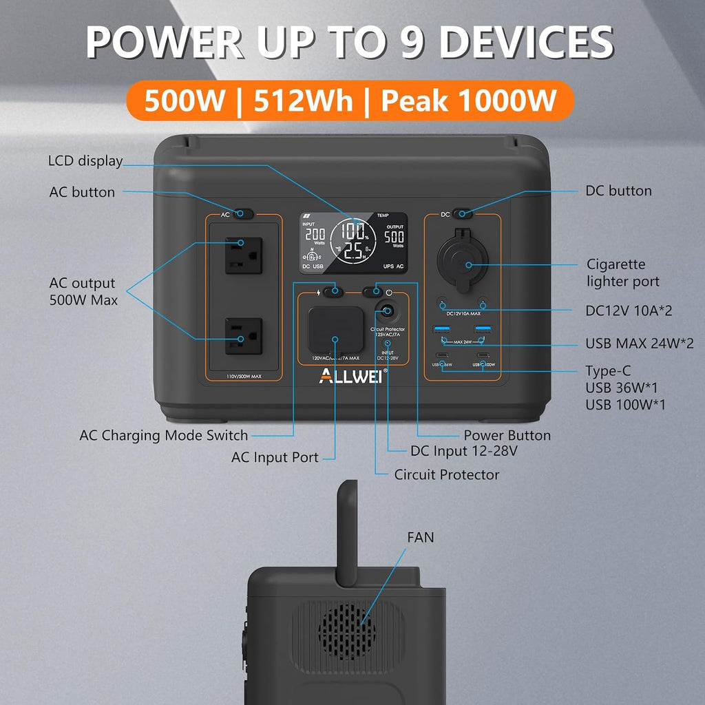 ALLWEI Portable Power Station 500W, 512Wh LiFePO4 Battery UPS Backup Power