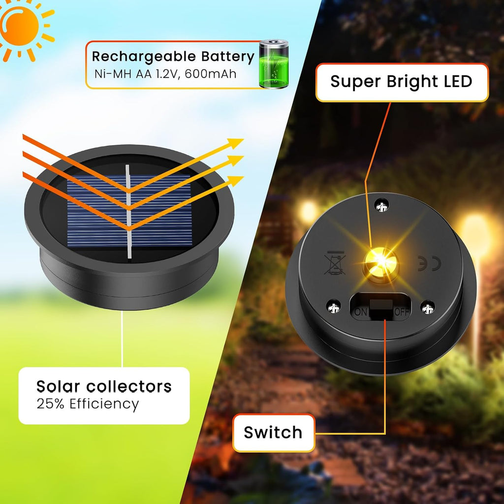4 Pack Solar Light Replacement Top, 2.76 Inch Waterproof for Garden Lantern