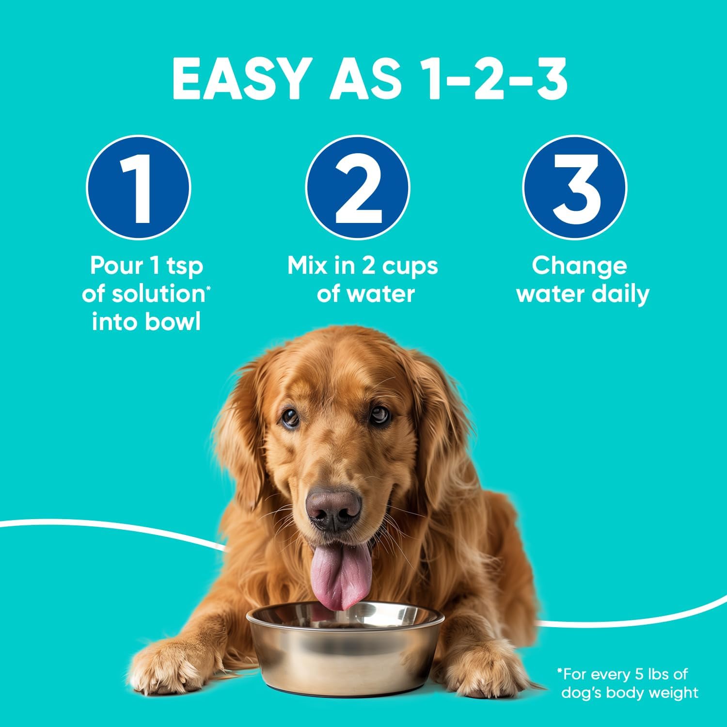 C.E.T. Aquadent Fr3sh Dental Solution for Dogs & Cats, 250 ml