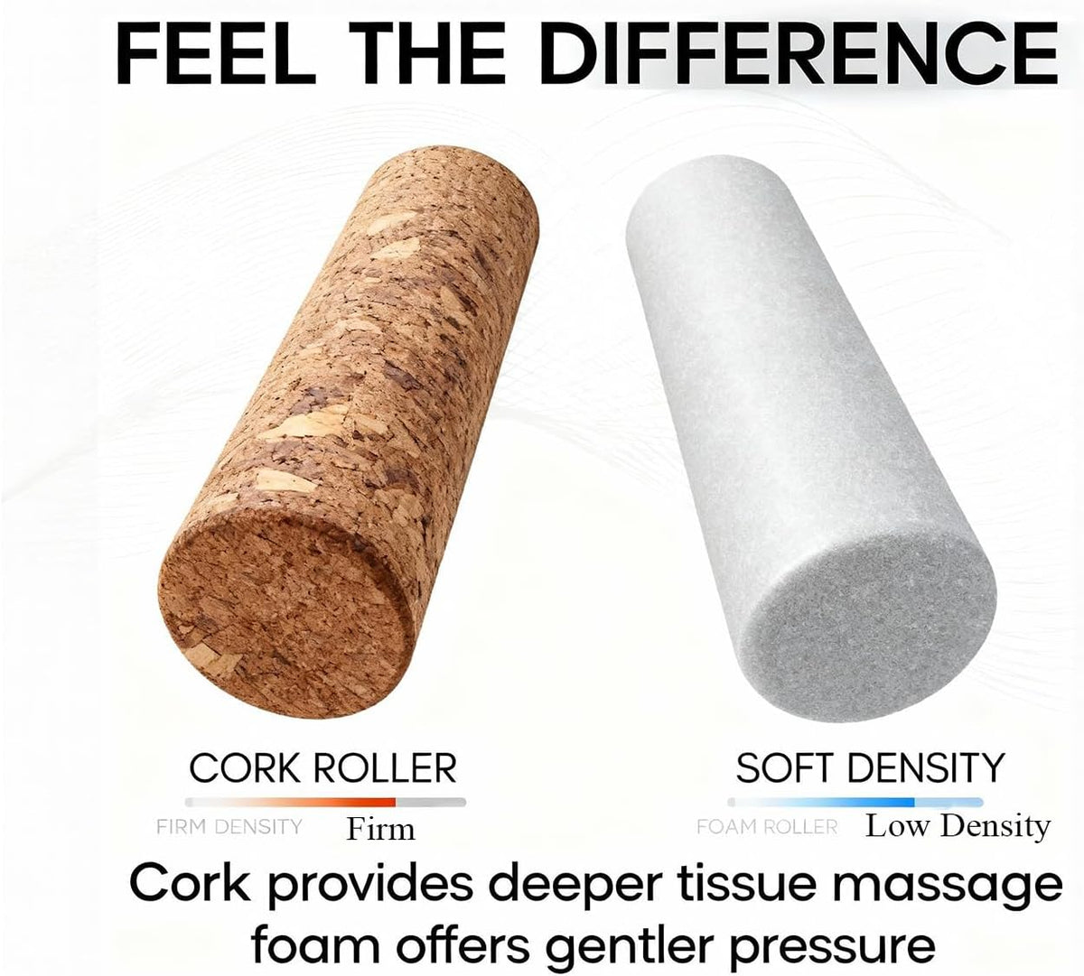 Foam Roller Physical Therapy/Natural Eco-Friendly Cork Roller,High-Density deep Tissue Massage Roller,Forcefully Relax Muscles,Stretching Roller Yoga & Travel Friendly (12 * 4 Inch)