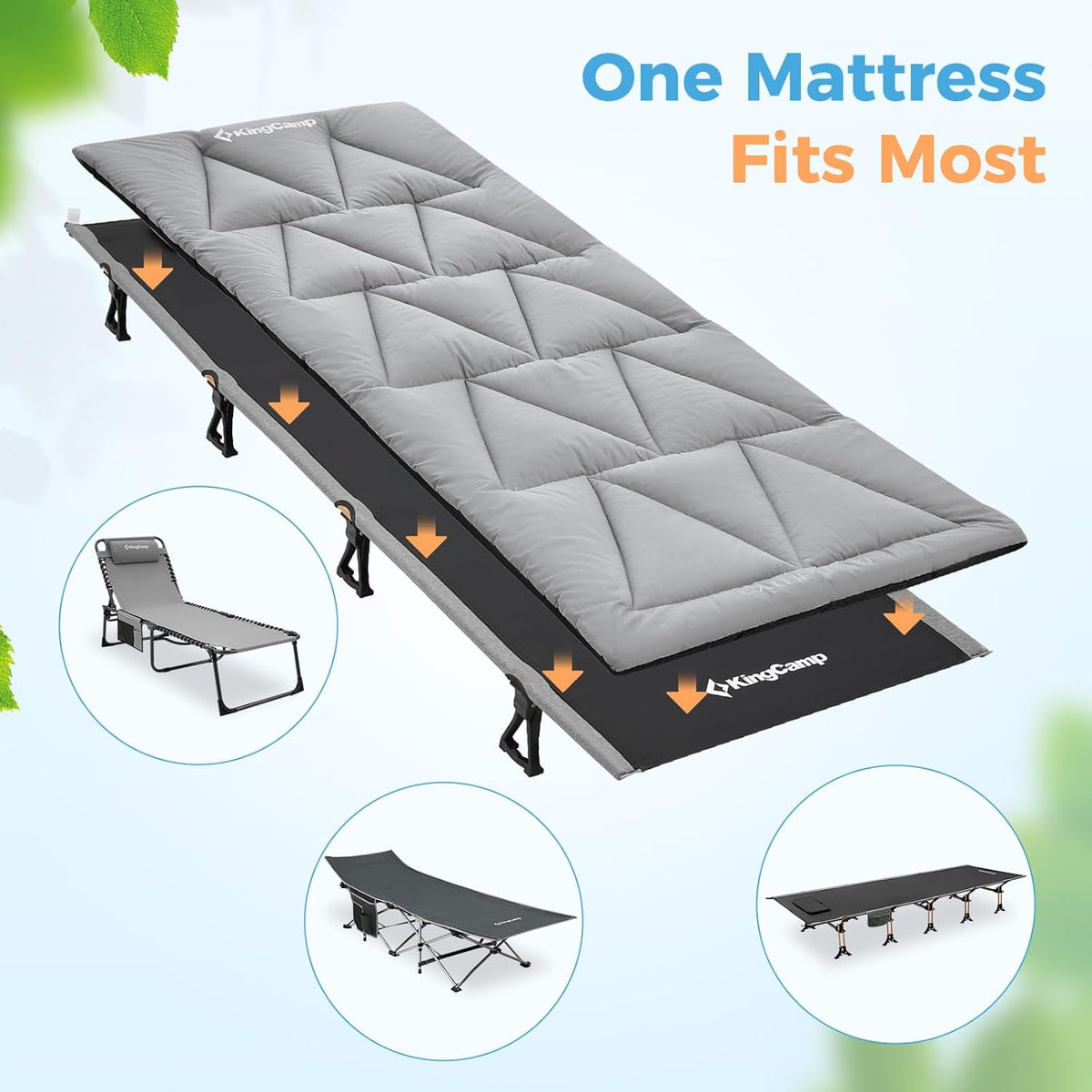 KingCamp Cot Mattress, Soft Non Slip Cot Pad for Camp Cot