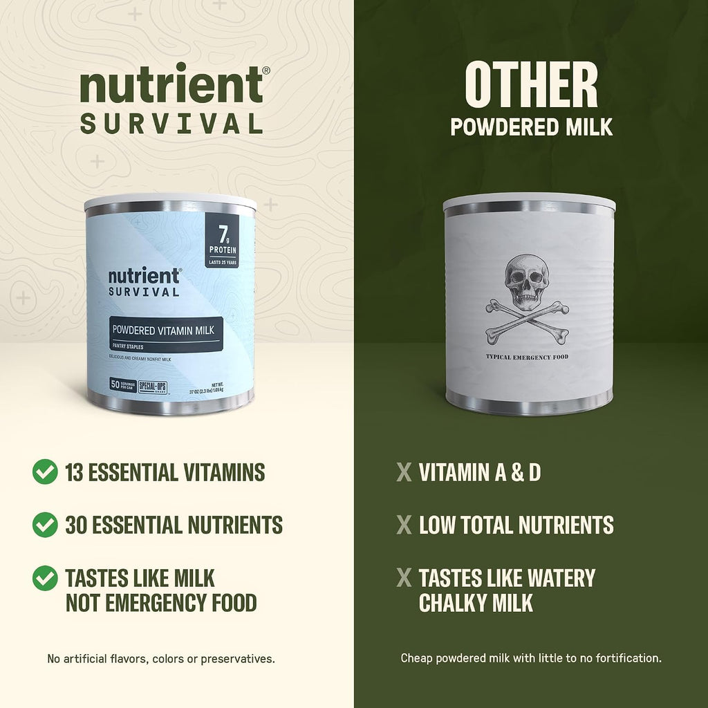 Nutrient Survival Vitamin Powdered Milk (4 Cans, 200 Servings), Freeze Dried Prepper Supplies & Emergency Food Supply, 21 Essential Nutrients, Soy & Gluten Free, Shelf Stable Up to 25 Years