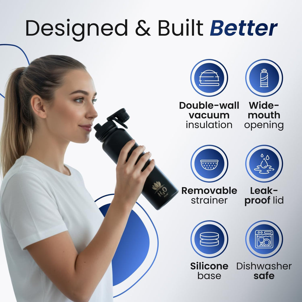 Premium 1 Liter Water Bottle (33.8 oz) with Carrying Case & Strap - Double Wall Vacuum Insulated Stainless Steel Water Bottle - Leakproof Lid, Wide Mouth, BPA-Free, Removable Strainer – Blue