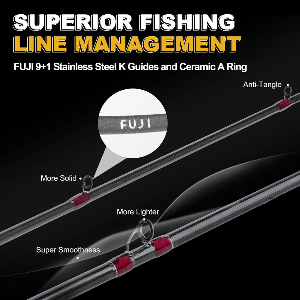 TRUSCEND Craz Easy Control Baitcasting Fishing Rods, 1-Piece Performance Multi-Piece Travel Rod, High Strength & Sensitive Backbone, Tough Fishing Rod with Toray Carbon, Fuji A Ring & K Guide
