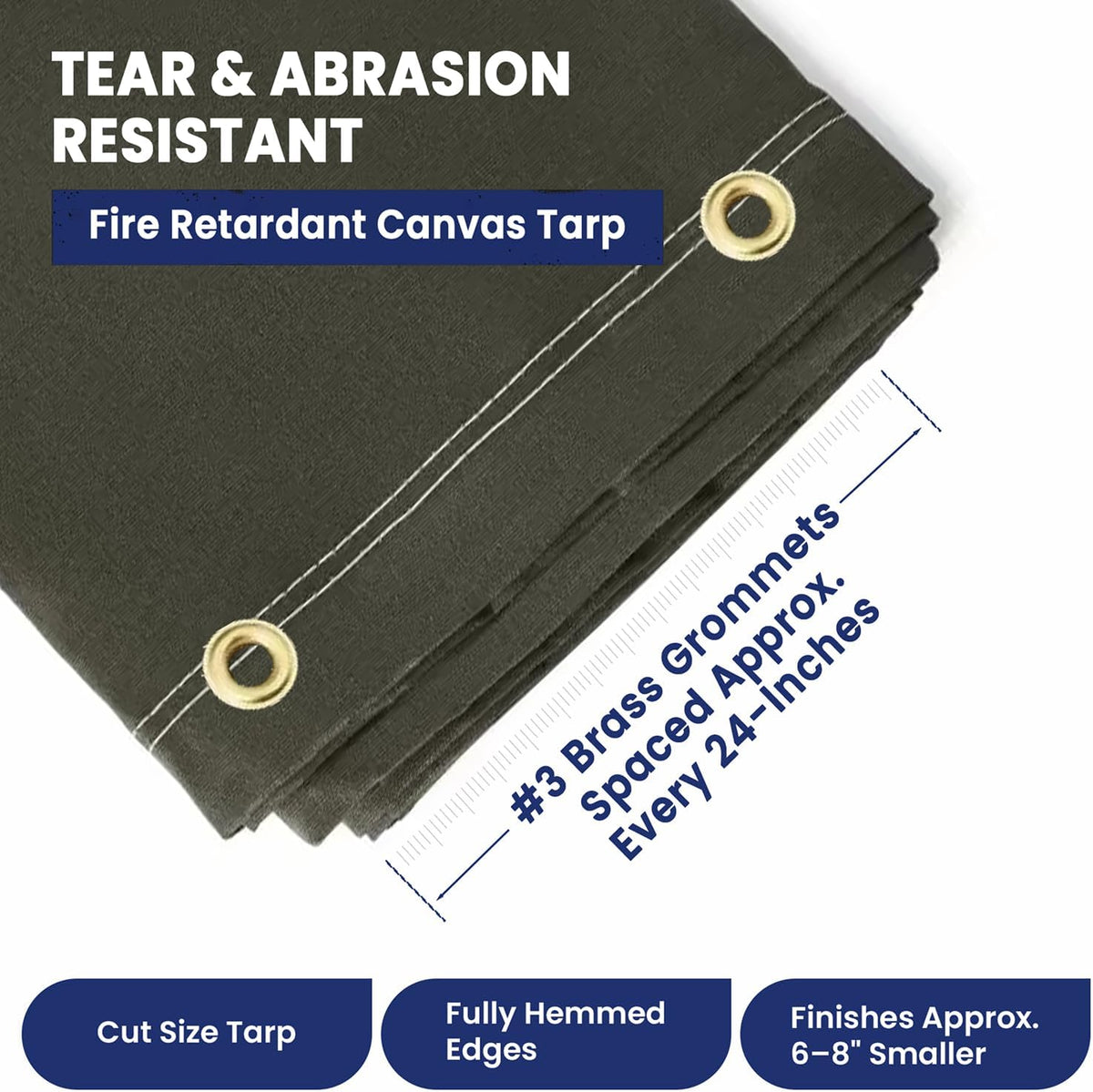 Tarps Now 5x7 Ft Fire Retardant Canvas Tarp with Brass Grommets - 27 Mil Industrial Grade Heavy Duty Tarp for Camping, Construction, Residential, and Agriculture - 16oz, Olive Drab