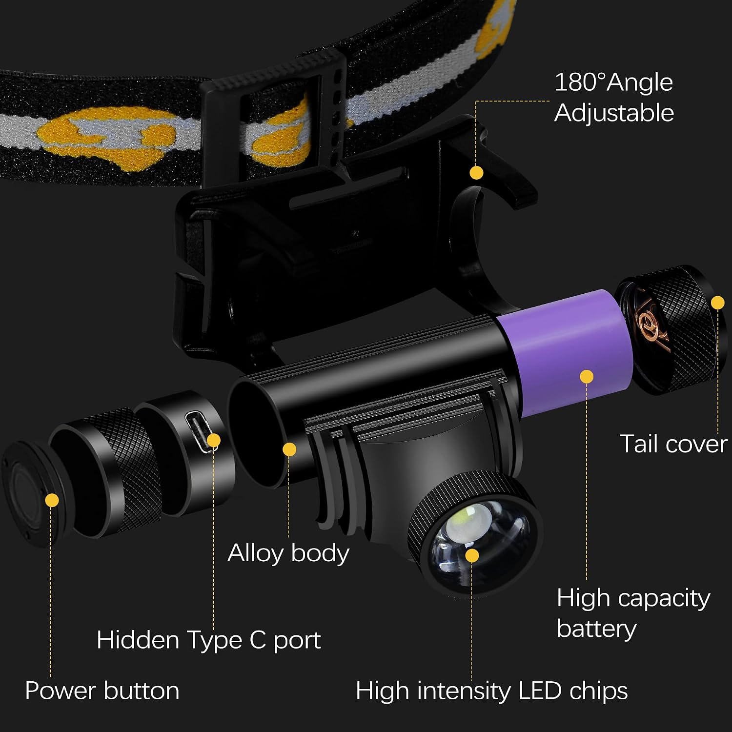 Headlamp Rechargeable, 1200 Lumen Zoomable LED Head Lamp for Adults, IP66 Waterproof Rechargeable Headlight with 9 Modes, Super Bright Head Flashlight with 2600 mAh for Outdoor Camping Hiking Running