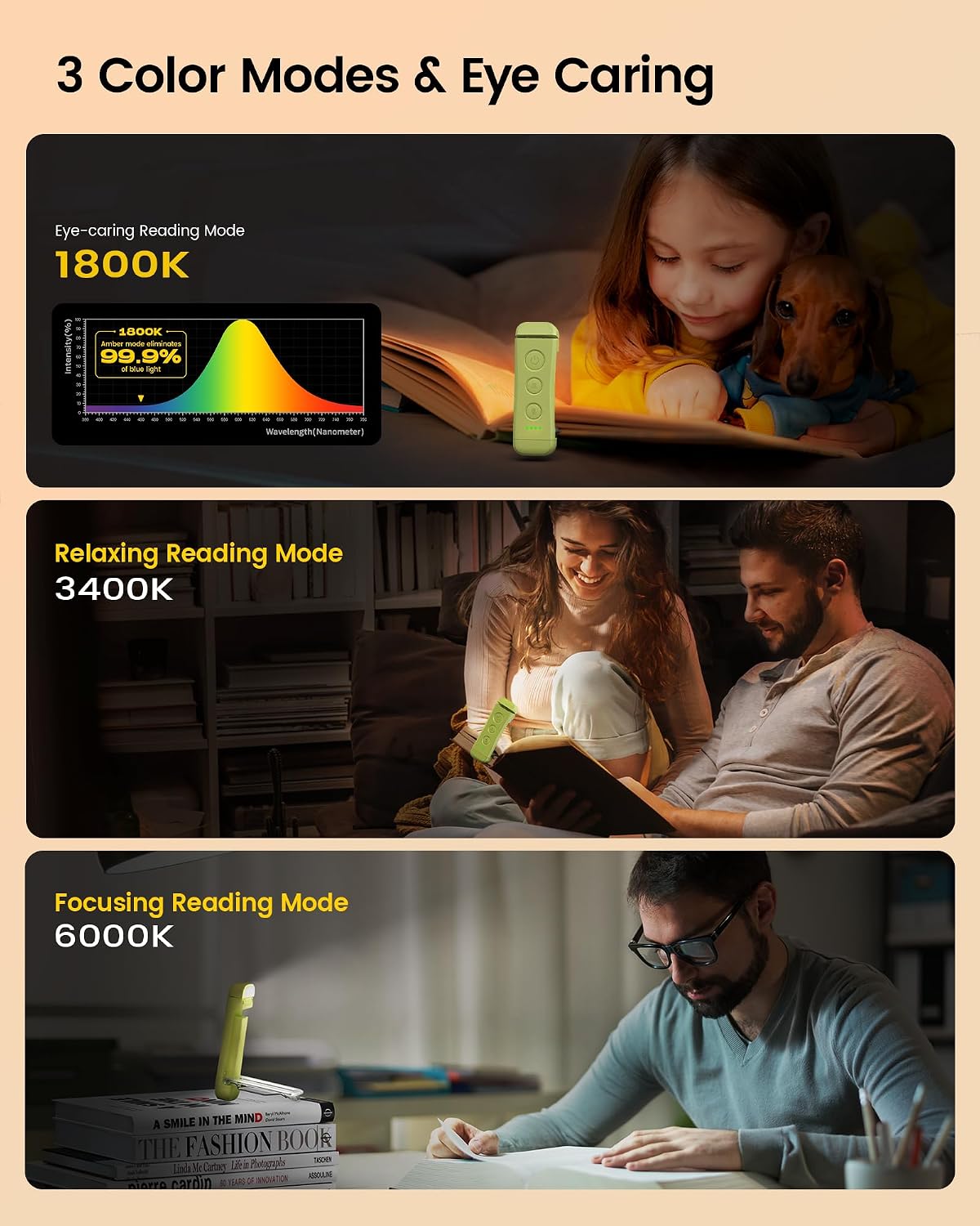 Glocusent USB Rechargeable Book Light, Portable Clip-on LED Reading Light