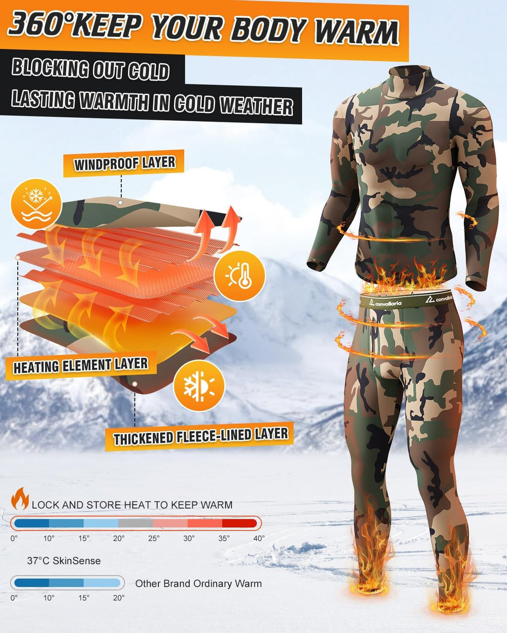 Thermal Underwear Long Johns for Men Cold Weather Base Layer Set