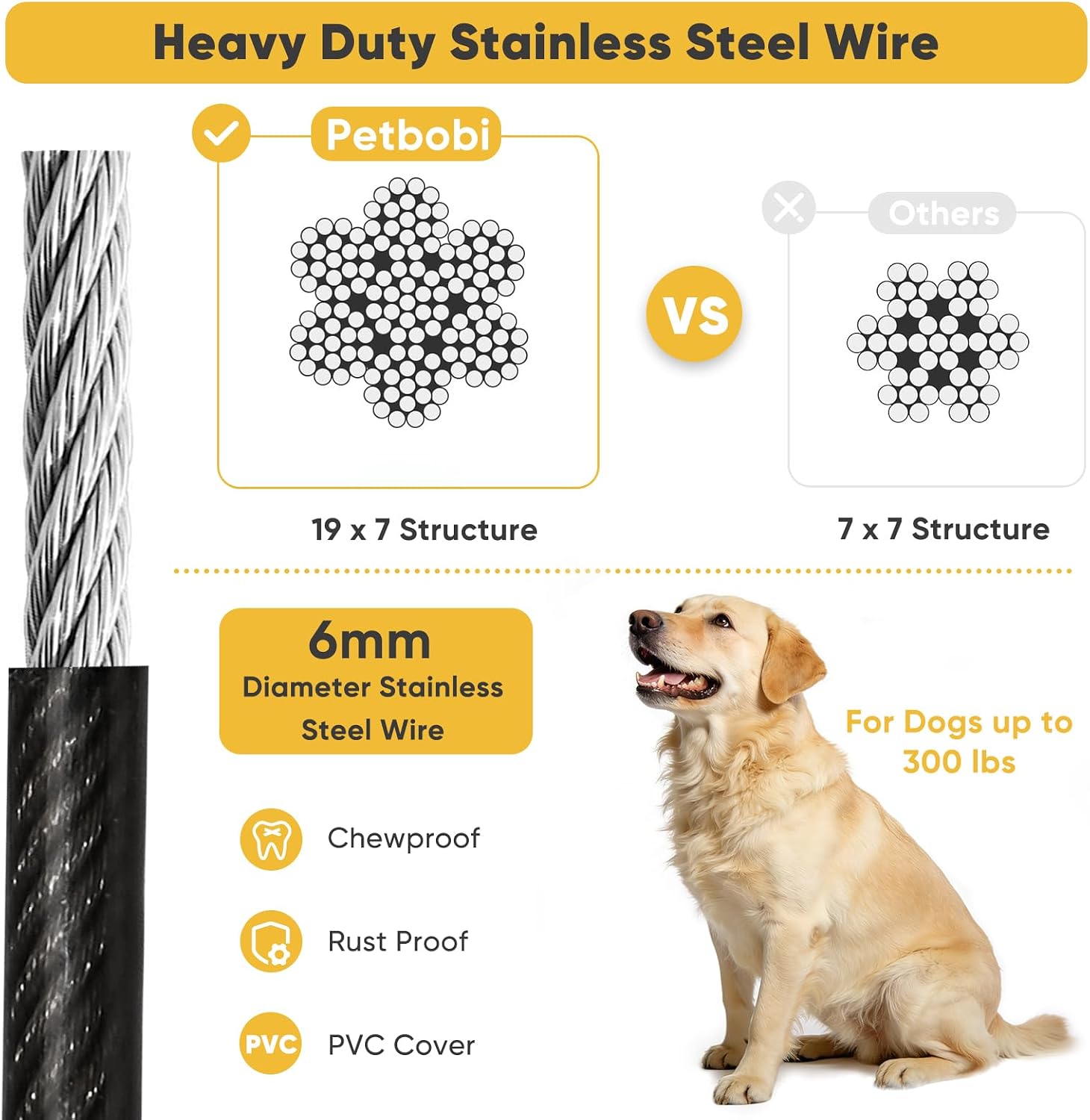Petbobi Heavy Duty Dog Tie Out Cable, 30ft for Large Dogs Up to 300Lbs