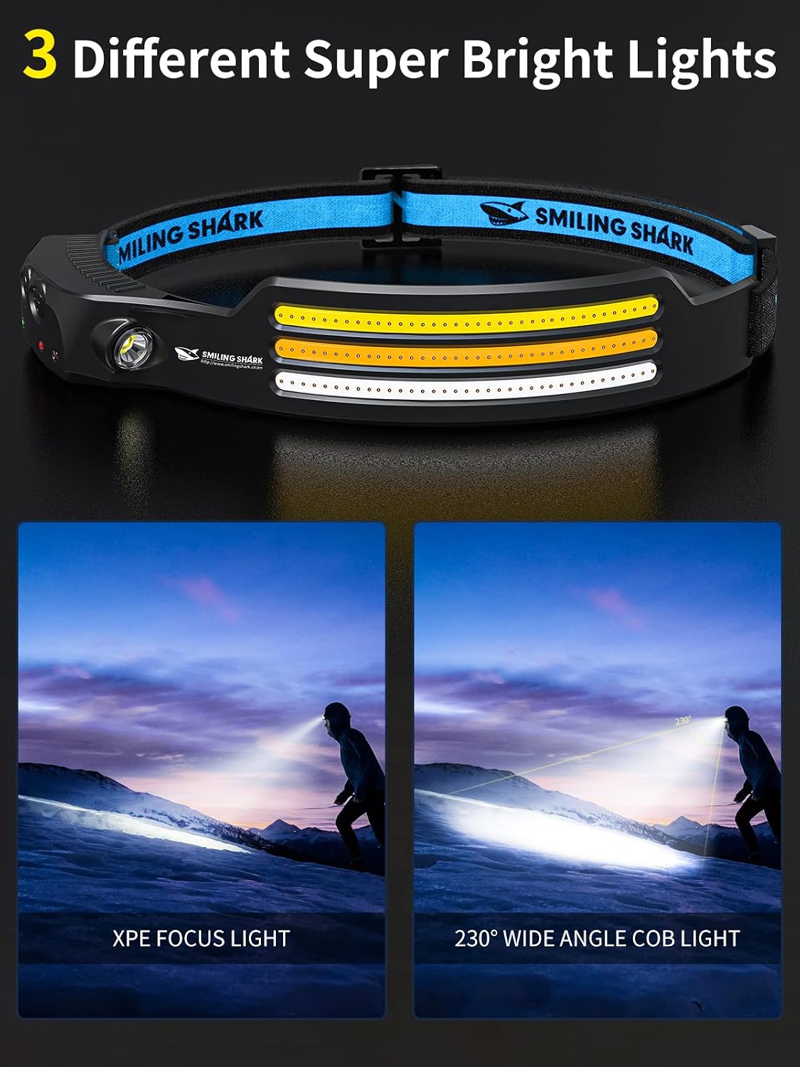 Smiling Shark LED Headlamps, 230°Wide Angle 3*Multi-Color Light Strips 2 Packs Head Lamp Rechargeable Waterproof Headlight for Camping Hiking Outdoor, Head-Lamp-LED-Hat-Light