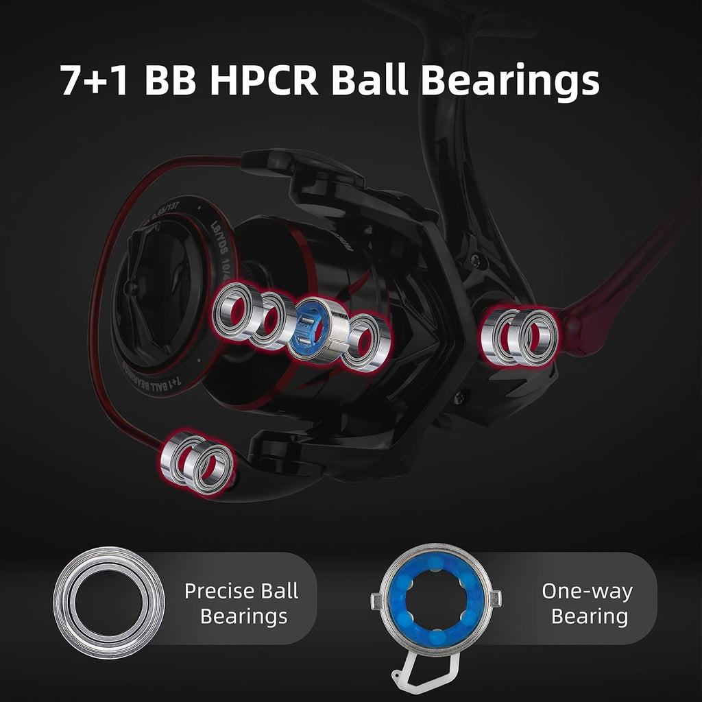 RUNCL Spinning Fishing Reel ANCOHUMA, Powerful 26 LB Max Drag, 7+1 Stainless BB, 6.2:1 CNC Aluminum Alloy Spool, Unique Smooth Colorful Ceramic Line Roller, D.S.S.R Double Shield for Freshwater