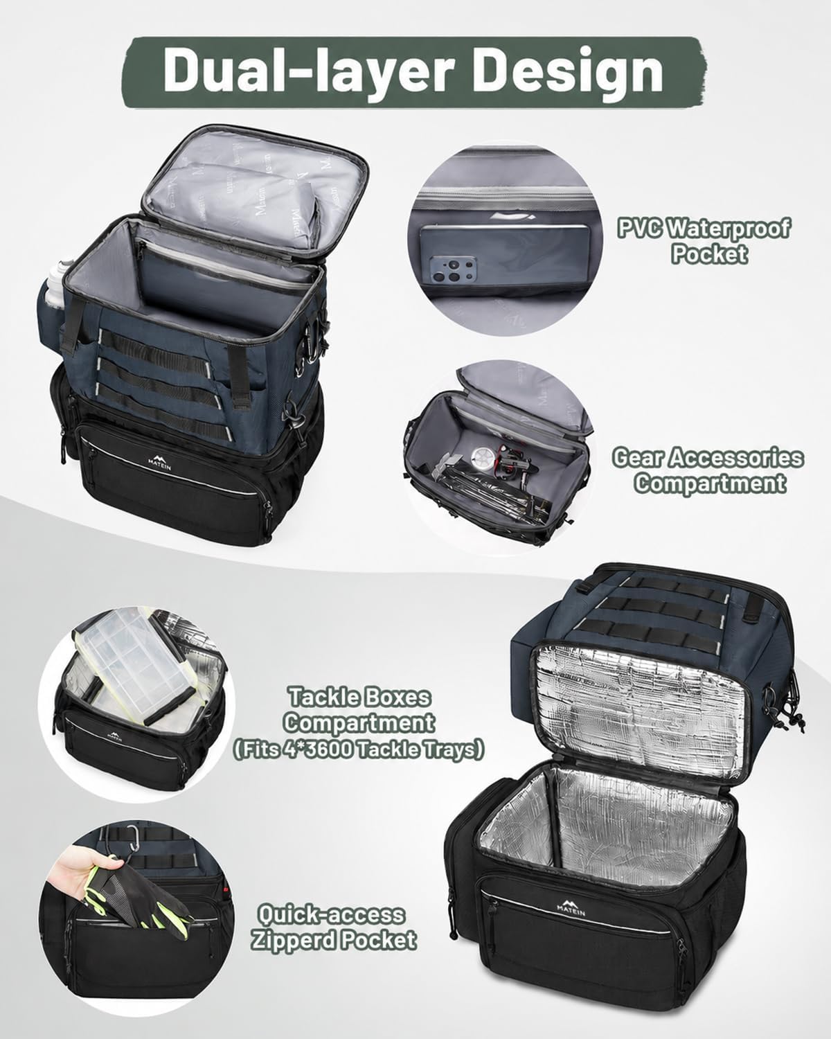 MATEIN Fishing Backpack with 4 Tackle Boxes, Fishing Bag with Rod Holder