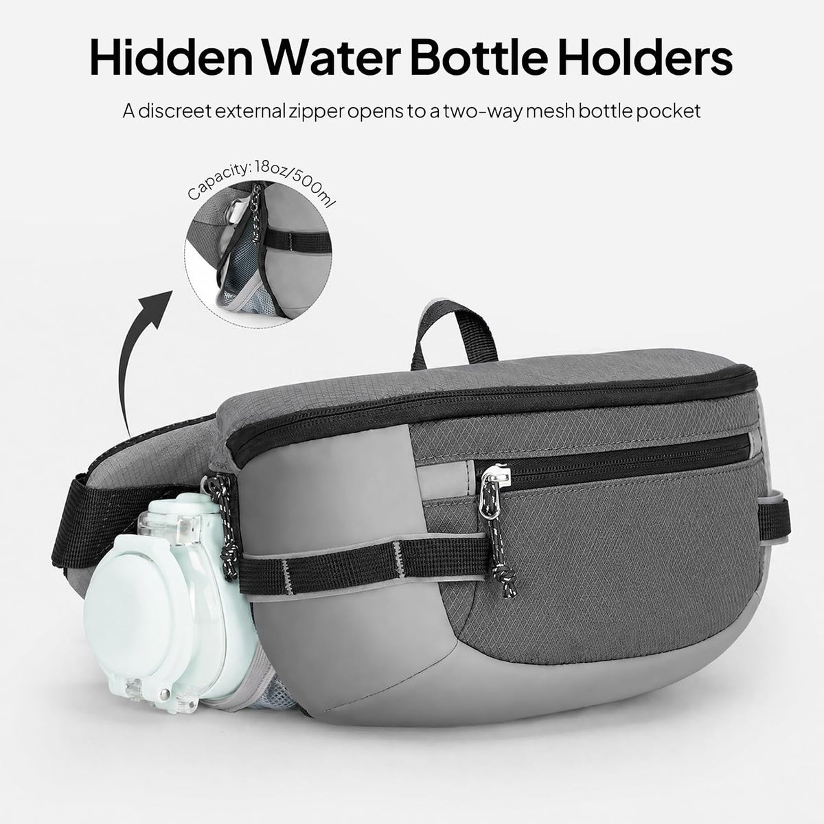 TOPEAST Fanny Pack 5L Large Capacity Waist Pack with Water Bottle Pocket