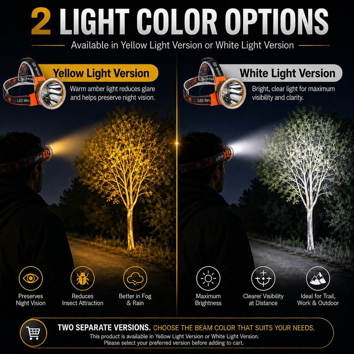 Super Bright Rechargeable LED Headlamp – High Power Waterproof Portable Head Flashlight, 3 Adjustable Lighting Modes, Ideal for Camping, Hiking, Hunting, Fishing, Emergency & Outdoor Activities