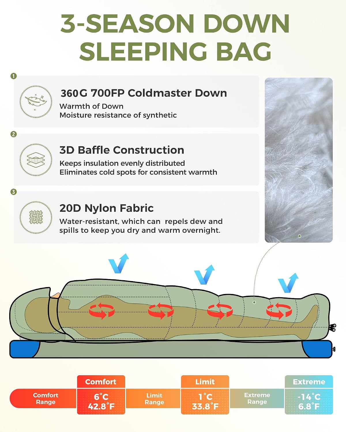 ATEPA Down Sleeping Bag, 650FP / 700FP Recycled, 3-Season