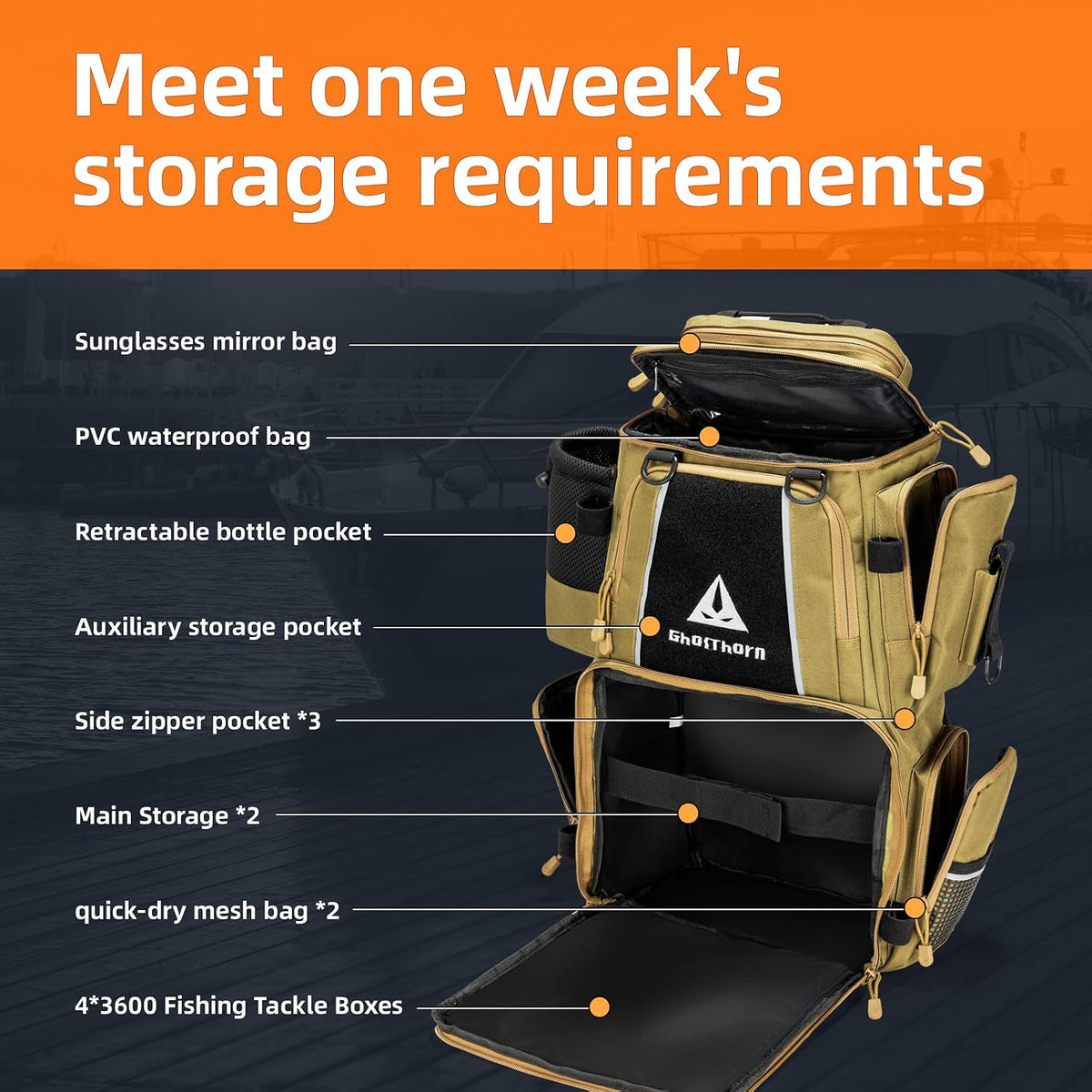 Ghosthorn 43L Fishing Tackle Backpack with 4 Tackle Boxes & Rod Holder