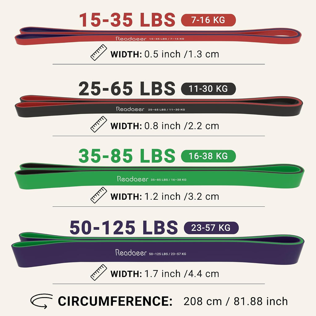 Pull Up Assistance Bands 5 Resistance Bands for Full-BodyTraining(5-125LBS)