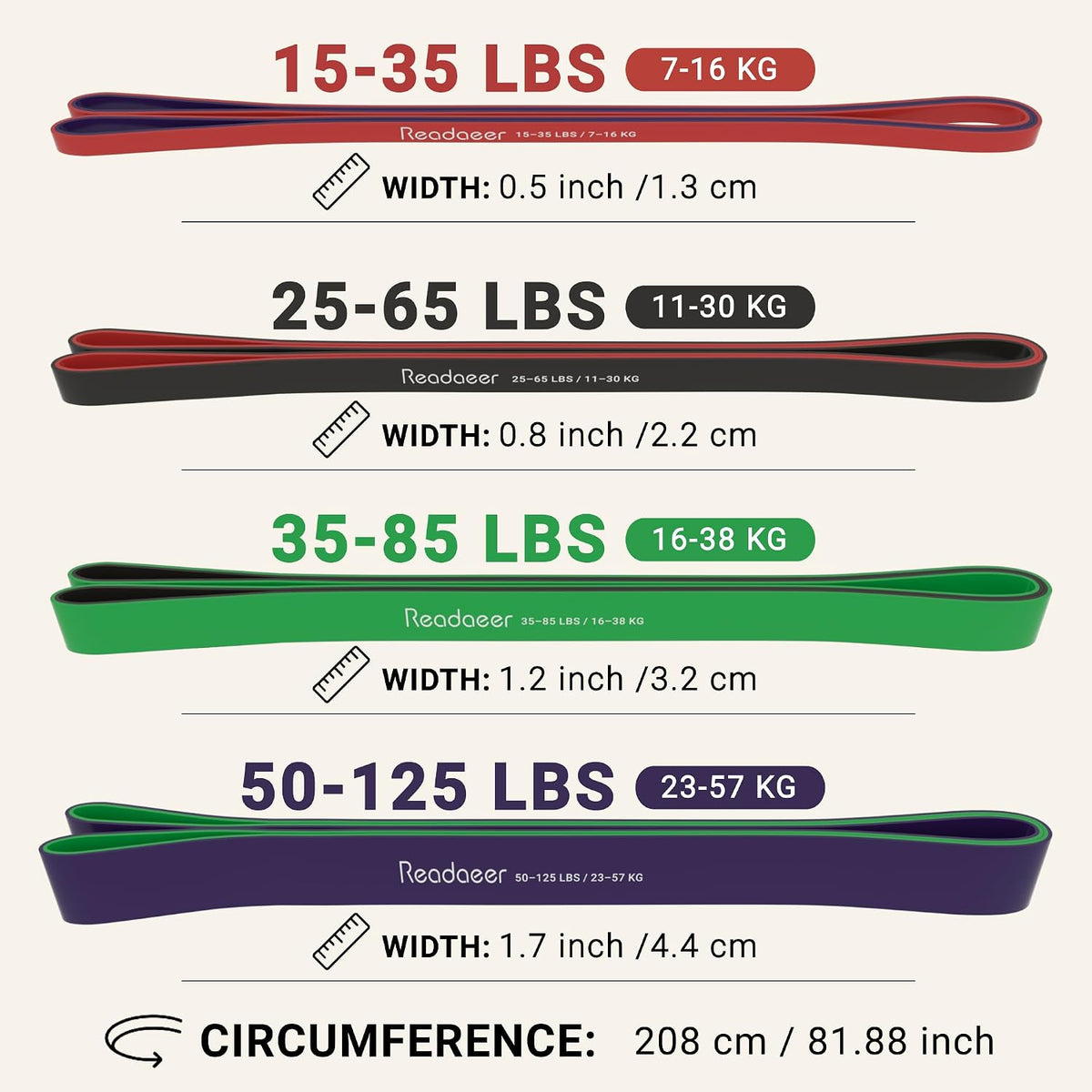 Pull Up Assistance Bands 5 Resistance Bands for Full-BodyTraining(5-125LBS)