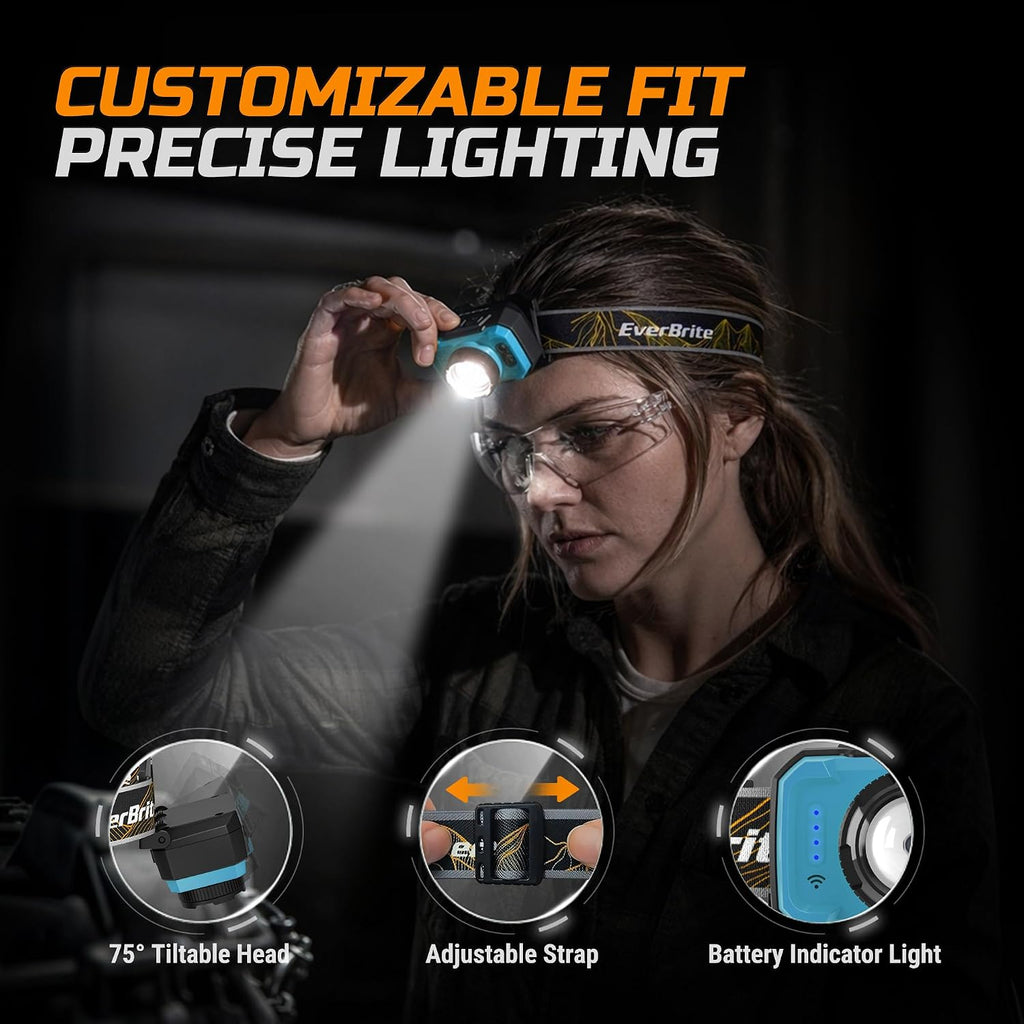 EverBrite 600LM Rechargeable Headlamp, Motion Sensor Head Lamp for Adults