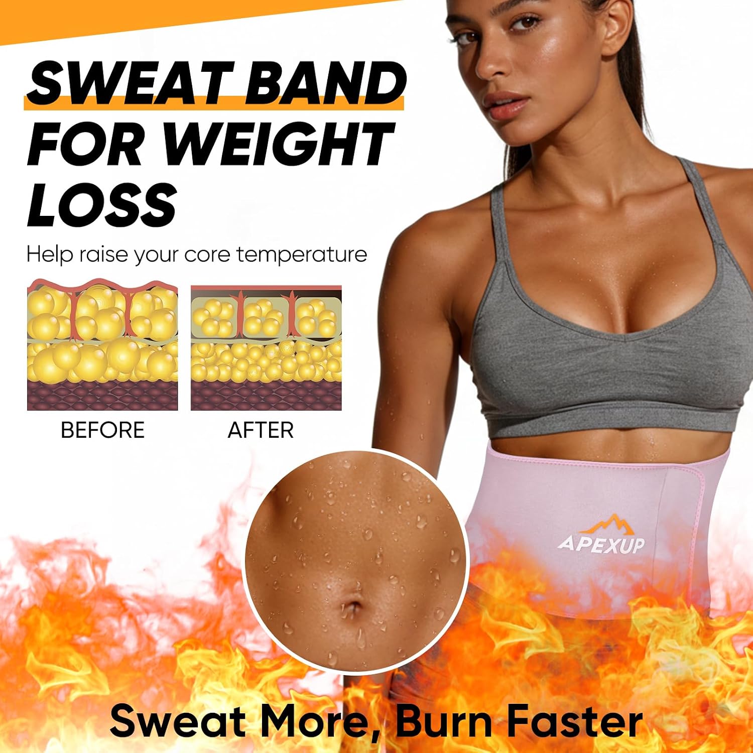 APEXUP Waist Trainer for Women Lower Belly Fat, Men Sweat Band, Stomach Wrap, Waist Trimmer with Removable Lumbar Support