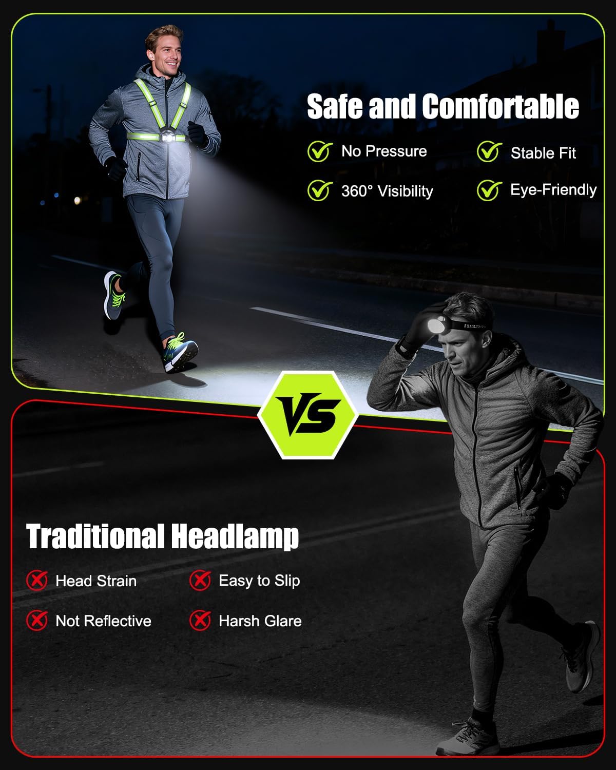 Running Lights for Runners, 500LM High-Vis Reflective Running Vest