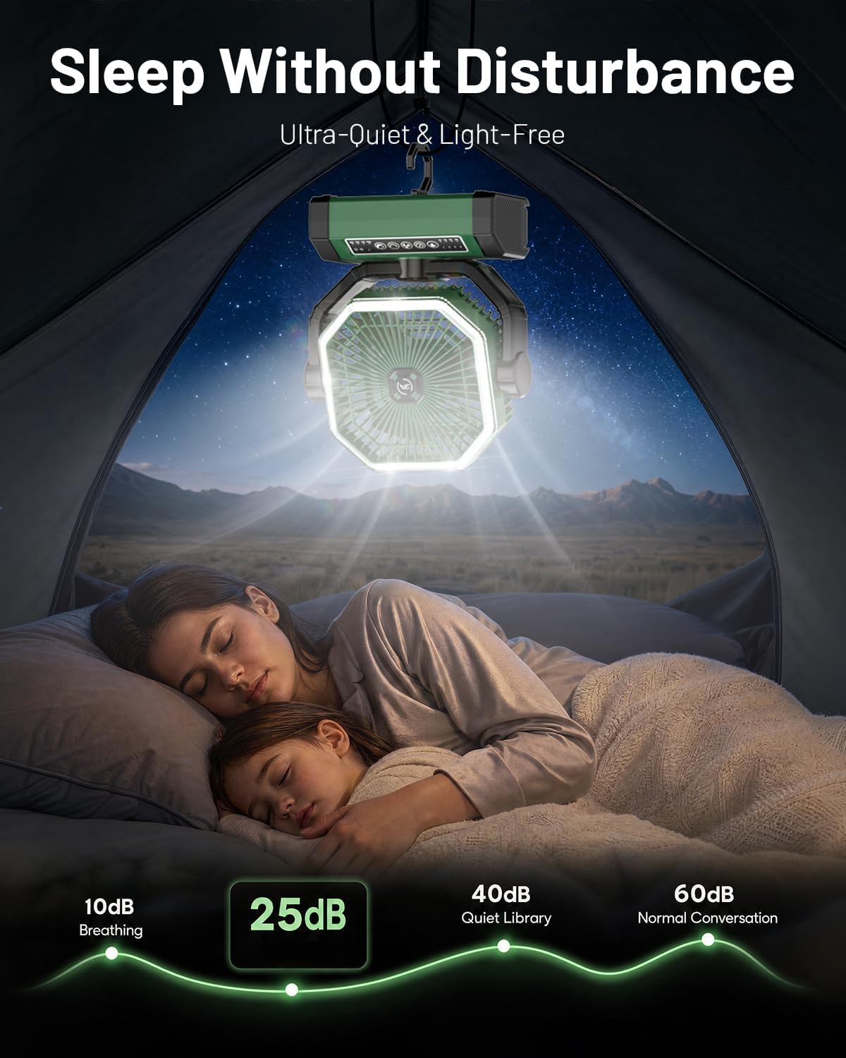 Allsion Camping Fan - 24000mAh Portable Fan, Rechargeable Fan with Light & Remote, Battery Powered Fan 4 Speed Strong Airflow, Desk/Camping/Outdoor/Gym Fan for Office Travel Treadmill Camping Gear