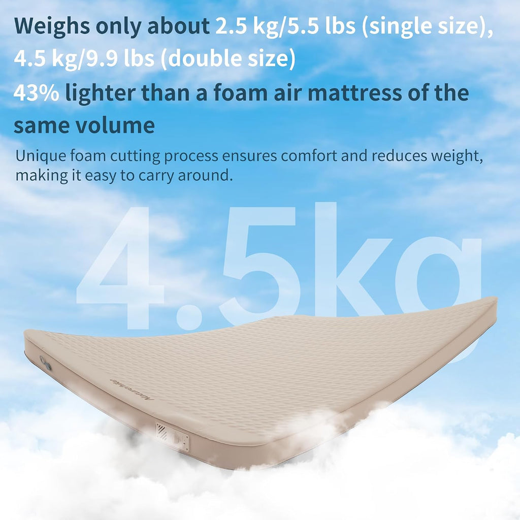 Naturehike 4.72’’ Thick Self Inflating Sleeping Pad with Built in Pump