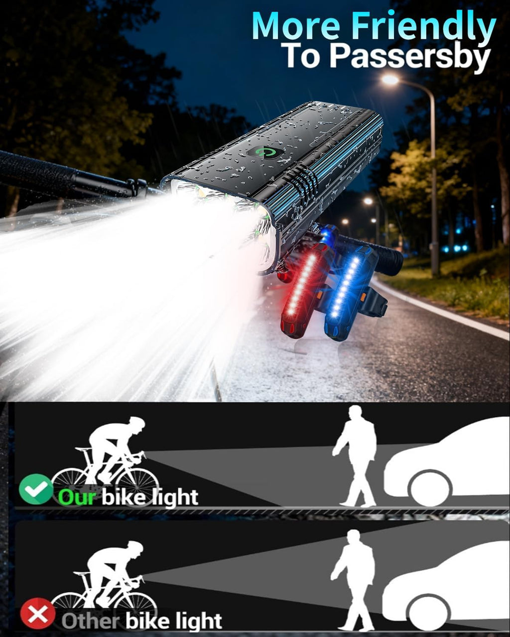 2026 Upgrade 6800Lumen Bike Light for Night Riding,6 LED,5+5 Modes