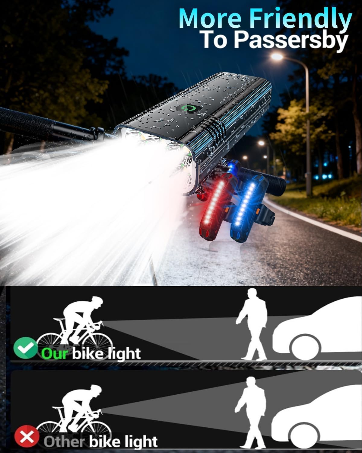 2026 Upgrade 6800Lumen Bike Light for Night Riding,6 LED,5+5 Modes