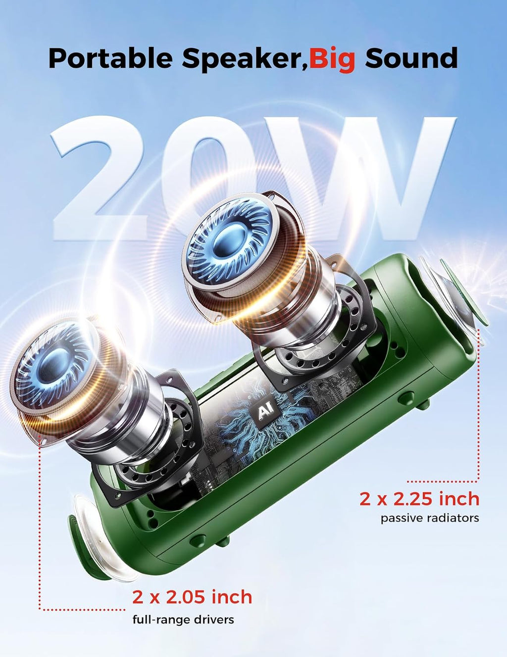 Bluetooth Speaker, 20W HD Sound, Portable Wireless, IPX5 Waterproof, Up to 24H Playtime, TWS Pairing, for Home/Party/Outdoor/Camping/Beach Essentials, Electronic Gadgets, Birthday Gift (Green)