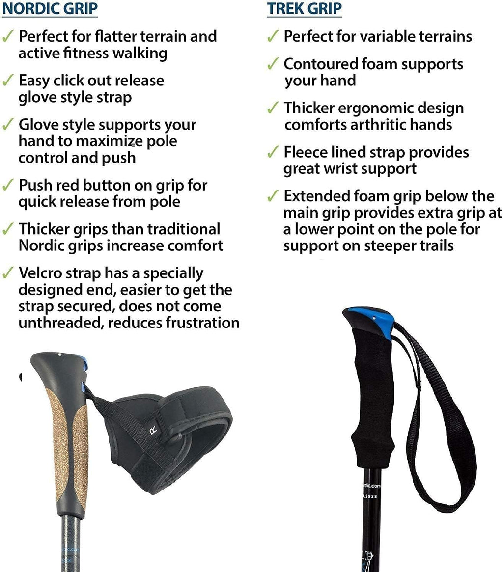 York Nordic Ultralight Folding Walking Poles - Travel Ready - with Rubber Feet, Baskets, and Bag