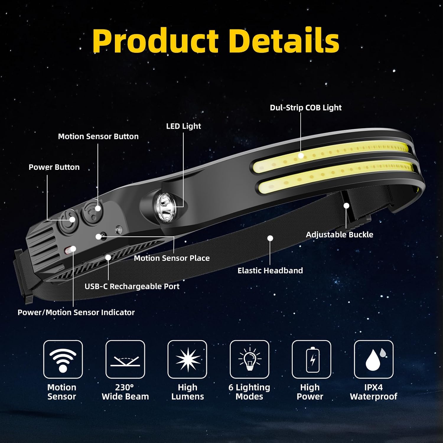 Beccason 3PCS Headlamp Flashlight, 230° Head Lamps LED Rechargeable Camping