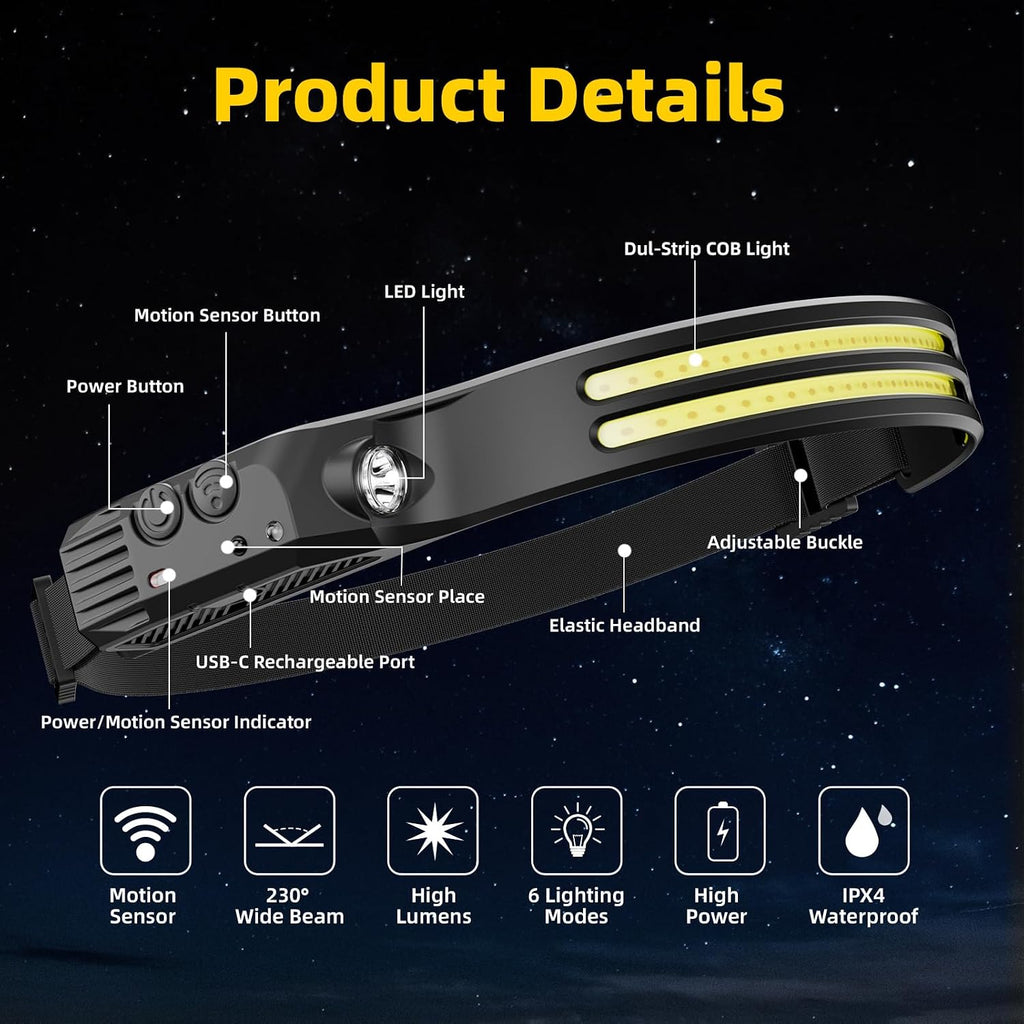 Beccason 2PCS Headlamp Flashlight, 230° Head Lamps LED Rechargeable Camping