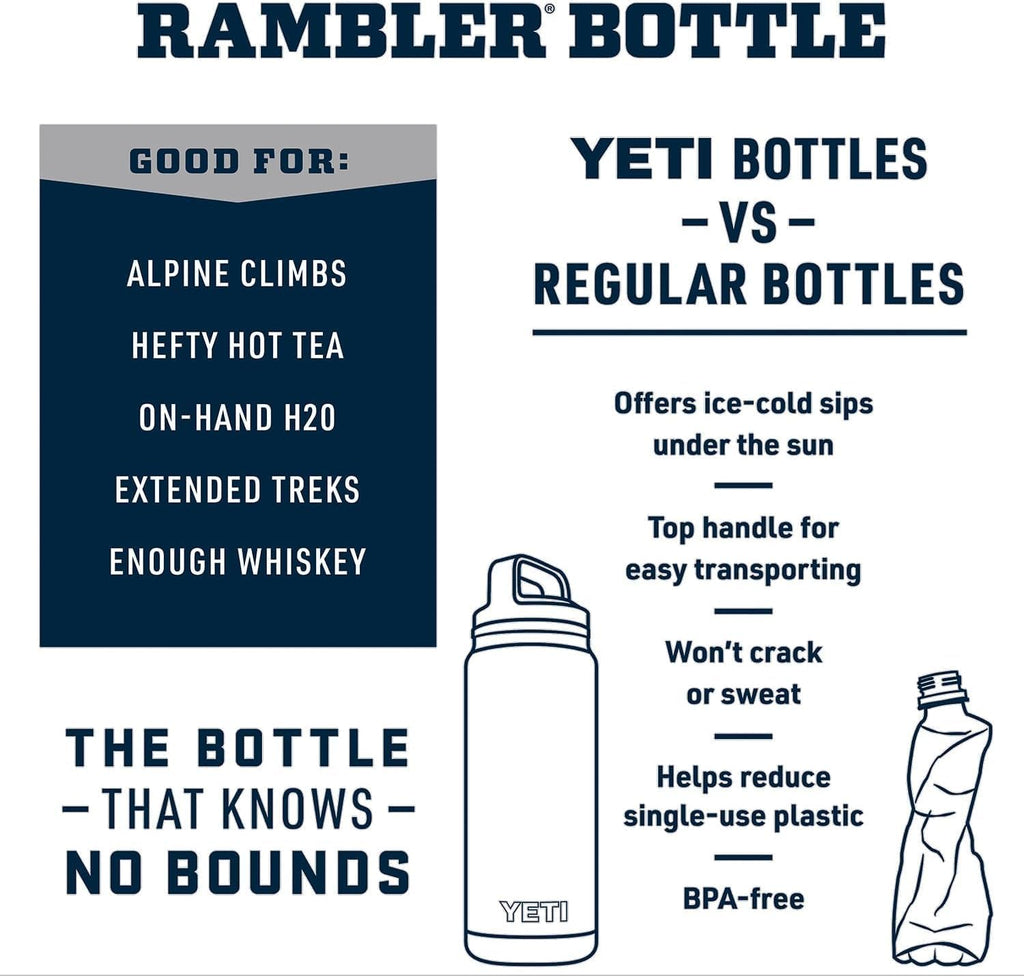 YETI Rambler 64 oz Bottle with Chug Cap, Pace Purple