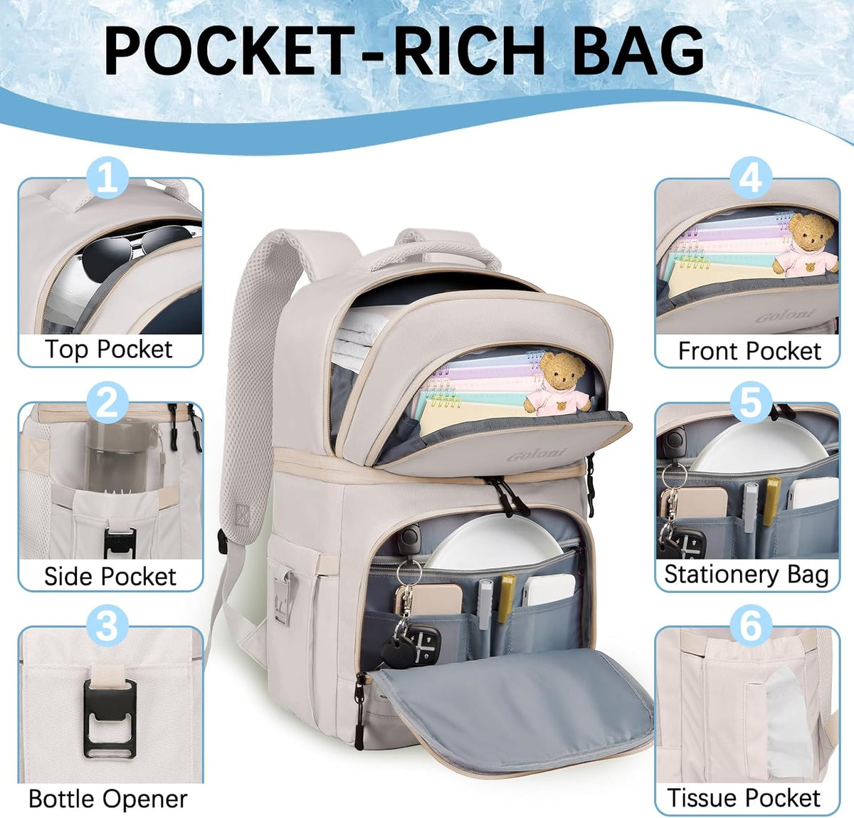Cooler Backpack, Waterproof Insulated Backpack Cooler for Men Women Lunch, Camping, Beach, Picnic, Outdoor