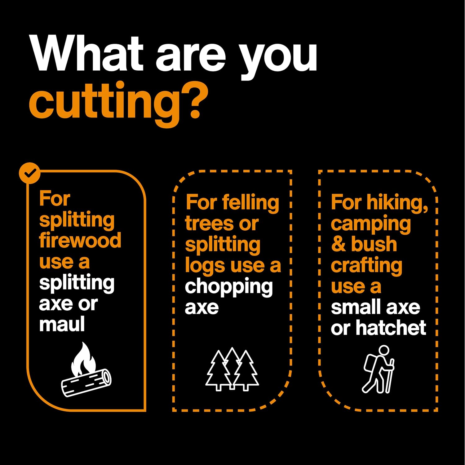 Fiskars Pro IsoCore 8 lb Splitting Maul, 36" Wood Splitter Axe
