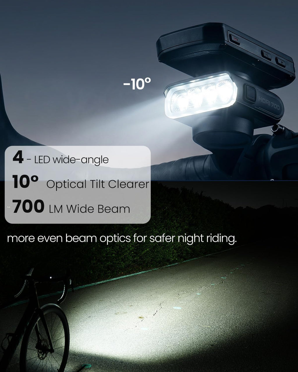 Magicshine Hori 700 Bike Light Compatible with Garmin, Slim 1.26in Design