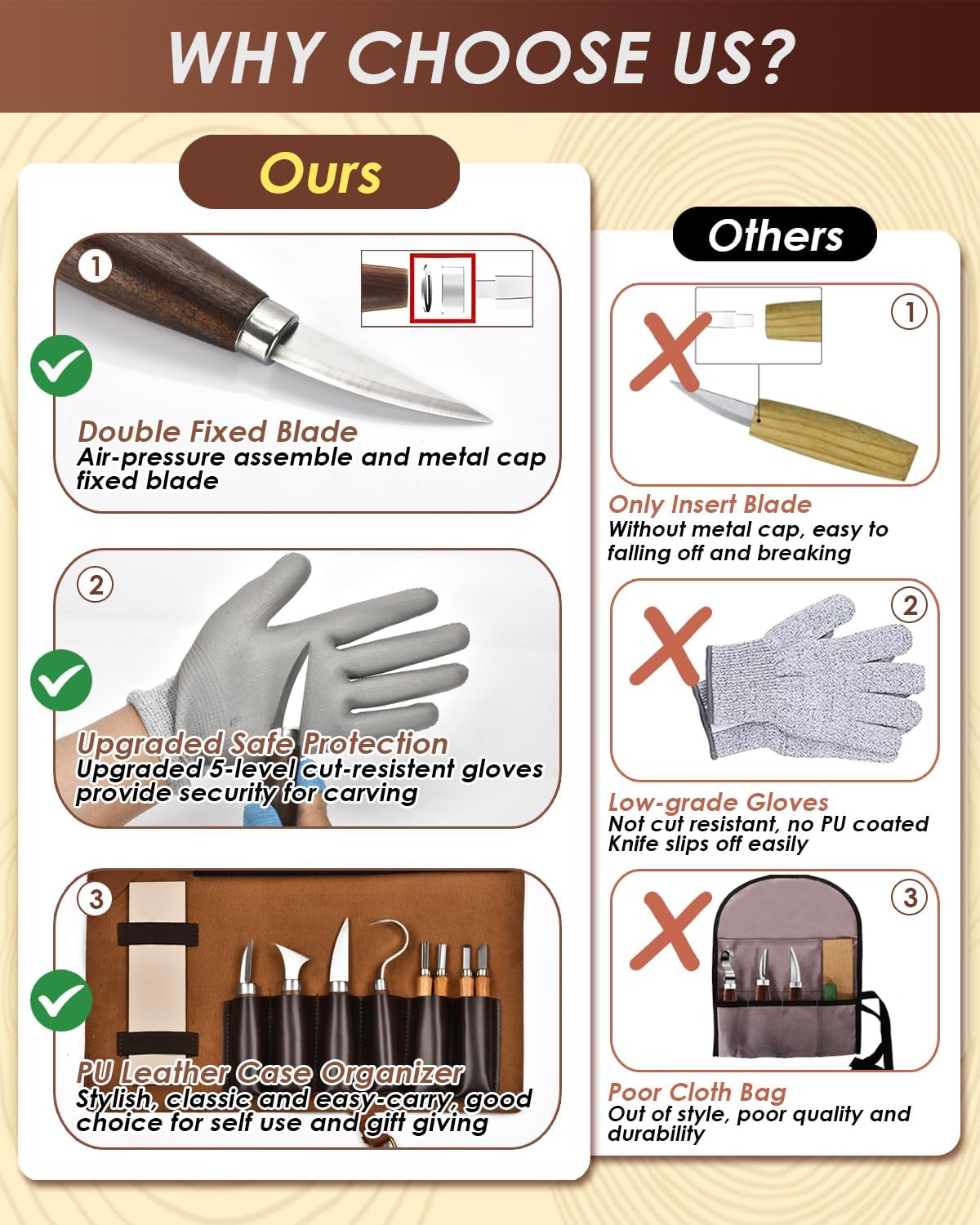 Wood Carving Kit Whittling Kit: Wood Carving Knife Tools with Leather Case