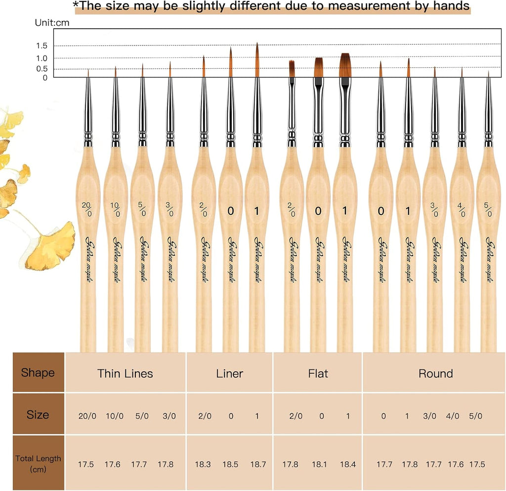 Golden Maple Miniature Paint Brushes, 15PC Model Brushes Micro Detail Paint Brush Set, Fine Detailing for Acrylics, Oils, Watercolors & Paint by Number, Figurine (Wooden)