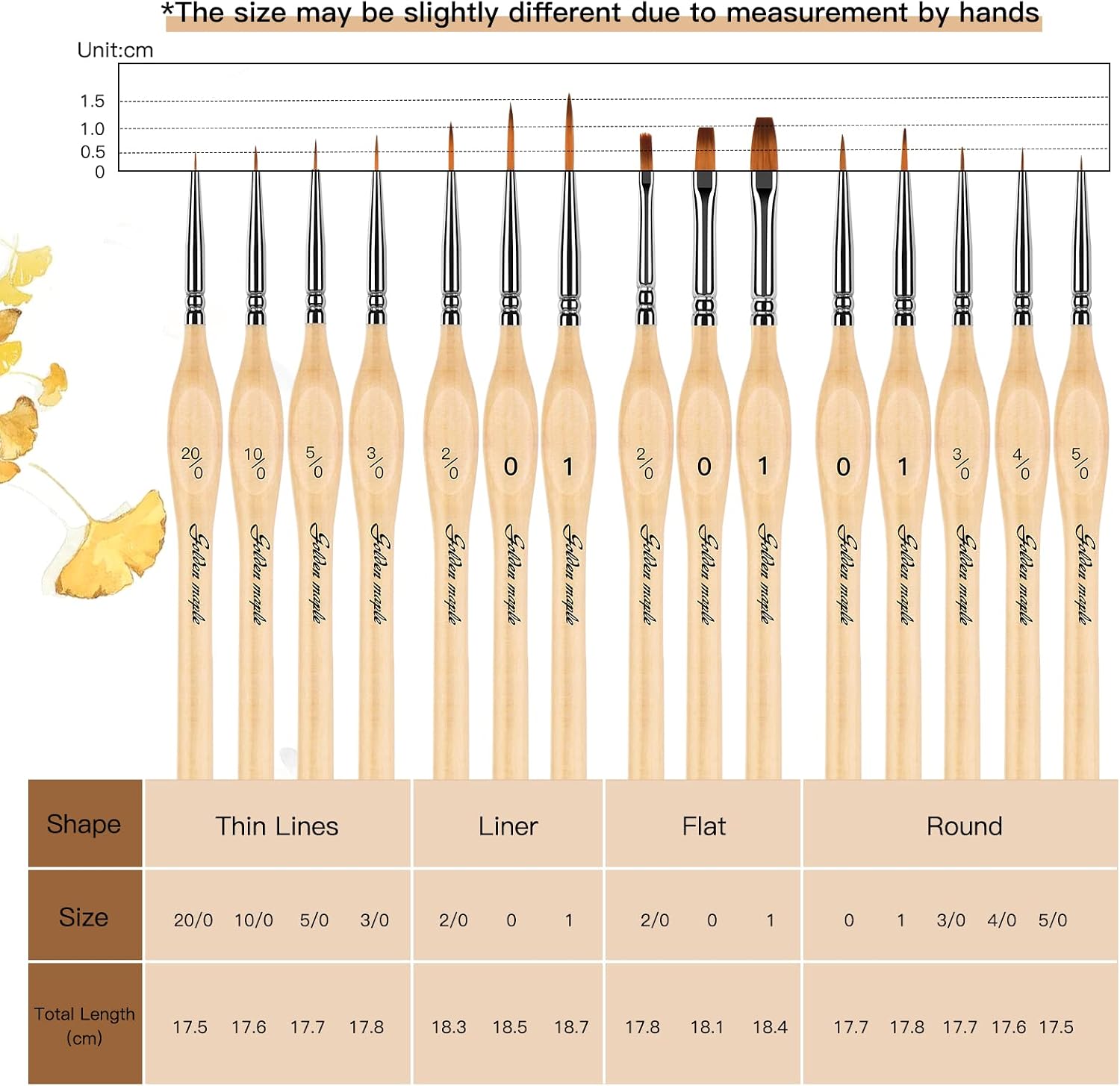Golden Maple Miniature Paint Brushes, 15PC Model Brushes Micro Detail Paint Brush Set, Fine Detailing for Acrylics, Oils, Watercolors & Paint by Number, Figurine (Wooden)