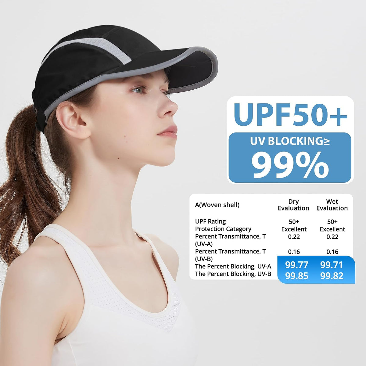 GADIEMKENSD Reflective Folding Outdoor Hat Unstructured Design UPF 50+ Sun Protection Sport Hats for Womens and Mens