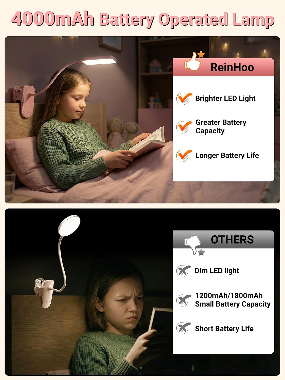 Pink Desk Lamp for Dorm Lamp, 9 Brightness+5 Color Clip on Light, Cute Lamp