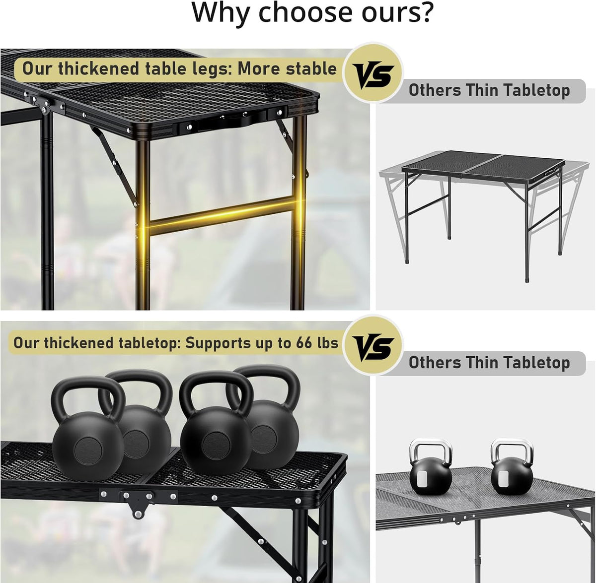 Anbte 3ft Tri-fold Grill Table, 3 Adjustable Heights Max 29.5", 35" x 16"