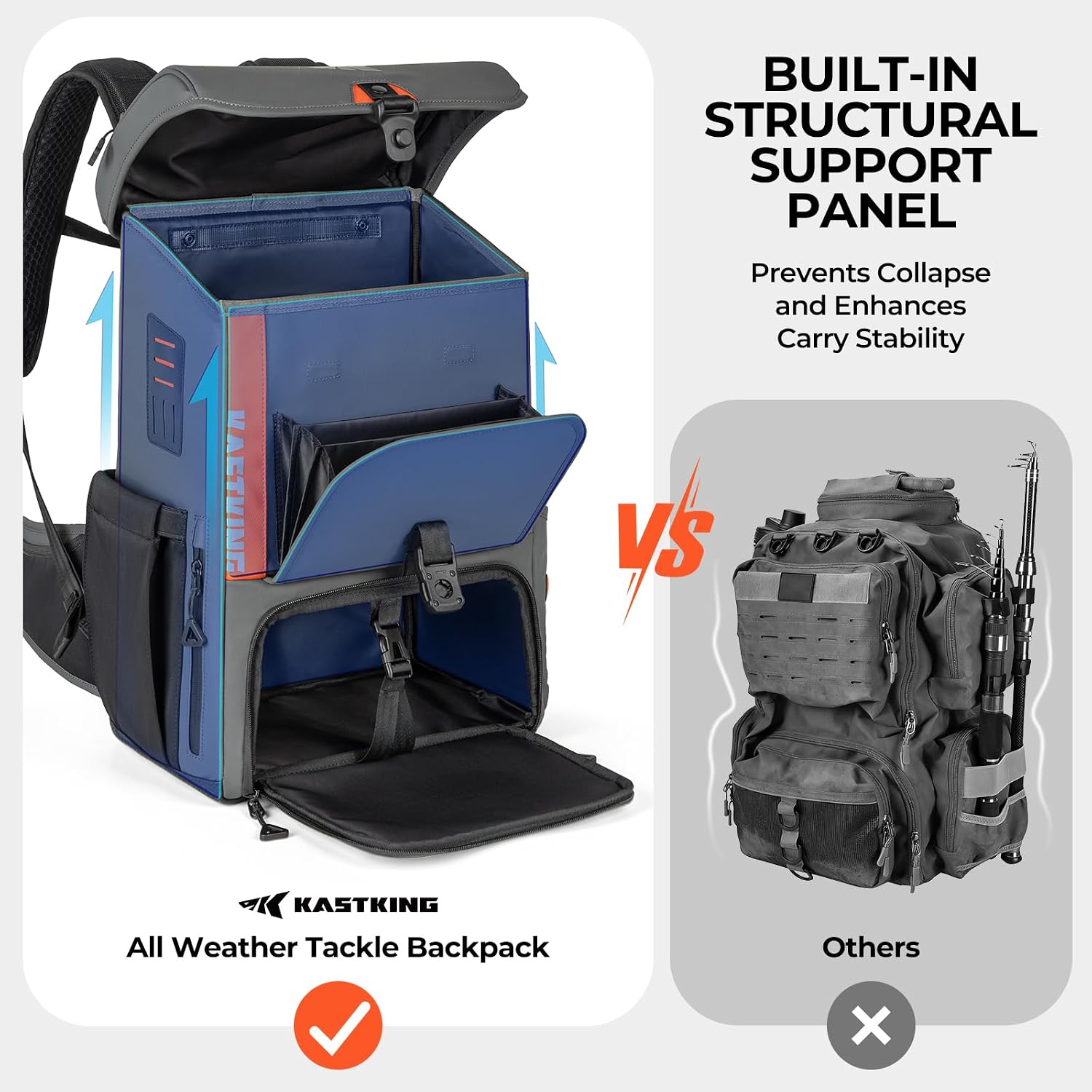KastKing All Weather Waterproof Fishing Backpack & Waterproof Tackle Box